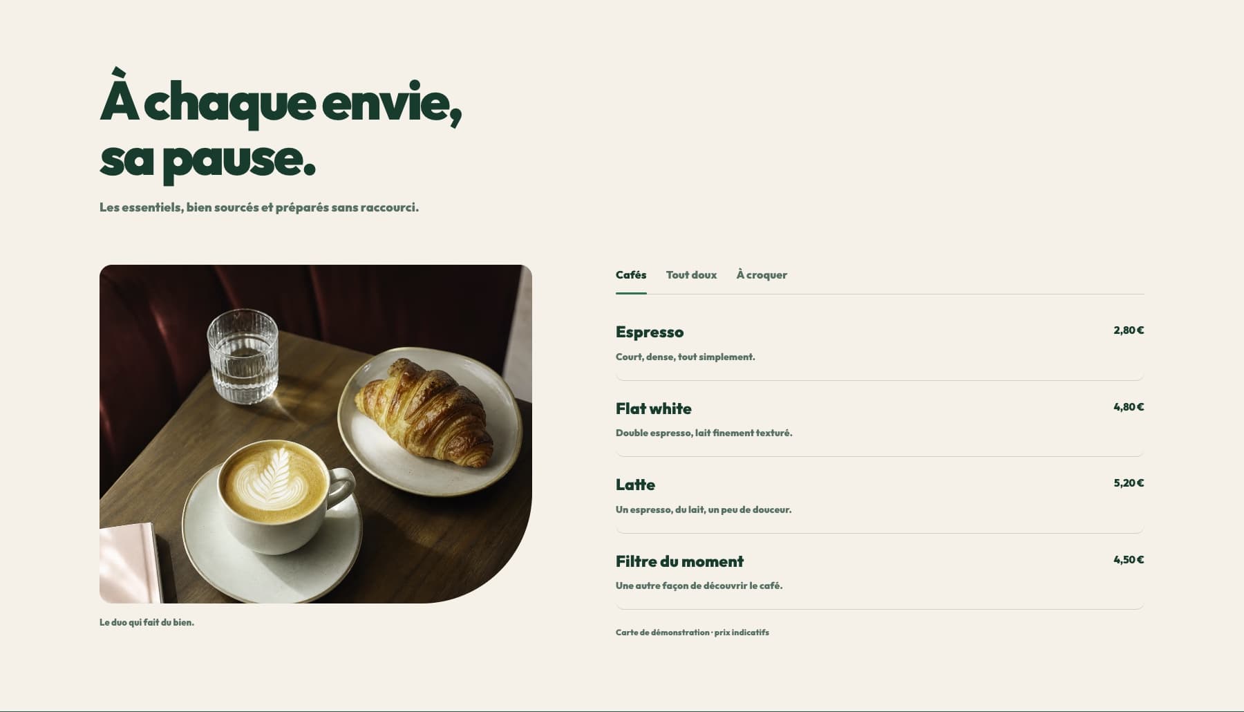 Interface de la carte Sillage Coffee